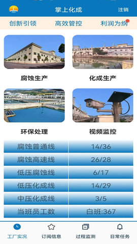 掌上化成手机免费版图2