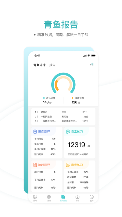 青鱼未来免费原版图2