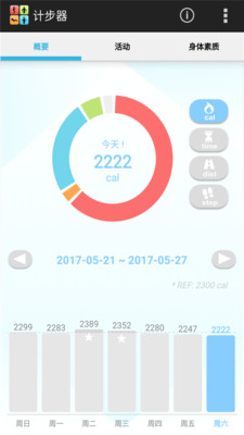 全能计步器安卓版图2