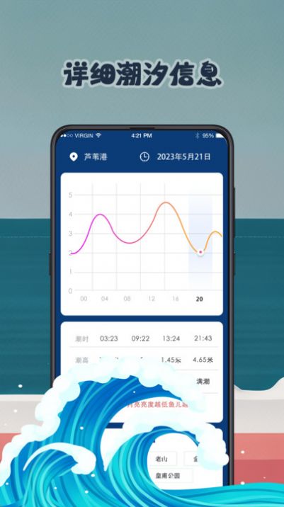 潮汐表预报安卓版图3