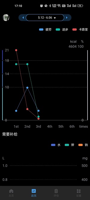 刷芯汗液正版图1