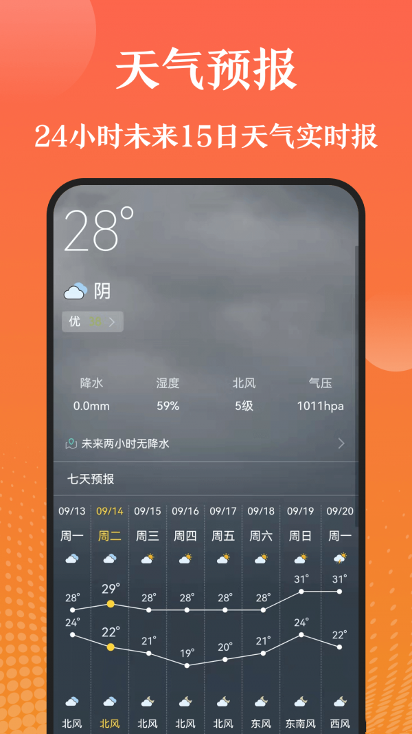天气湿度计官方版图1