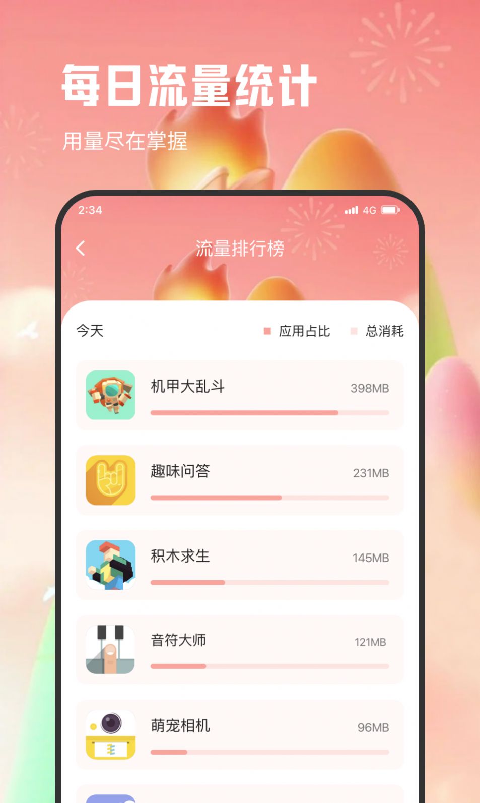 青柠流量王免费原版图2