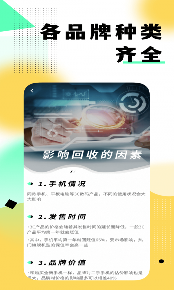卖闲置直装版图2