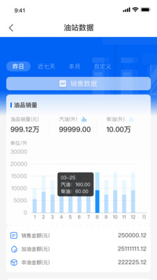 中化油达人安卓免费版图1