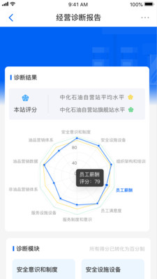 中化油达人安卓免费版图3
