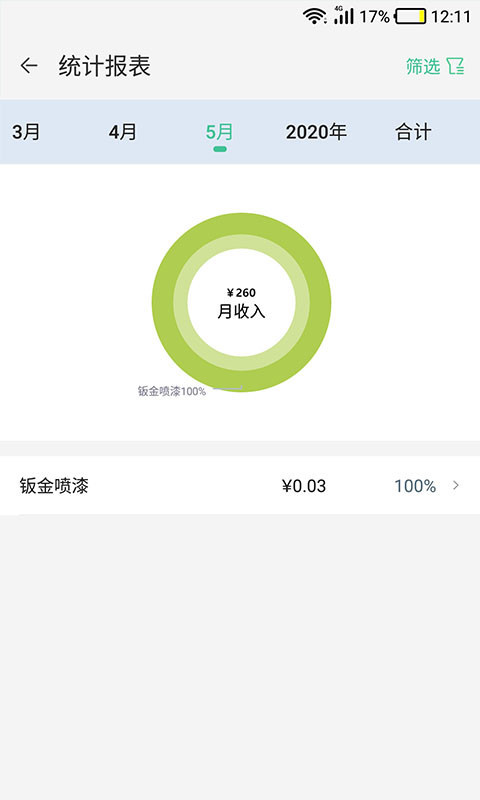 神佑商家端正版图2