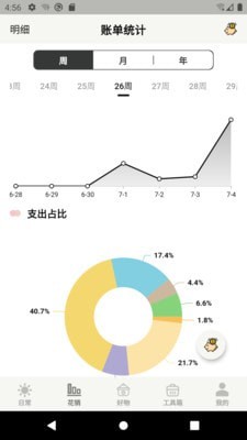 宠日常最新免费版图1