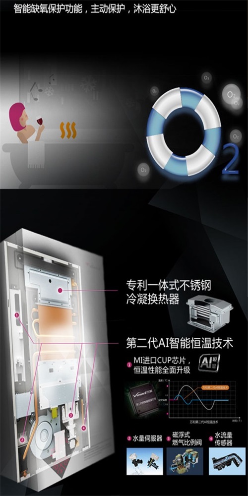 万和电气手机正版图3