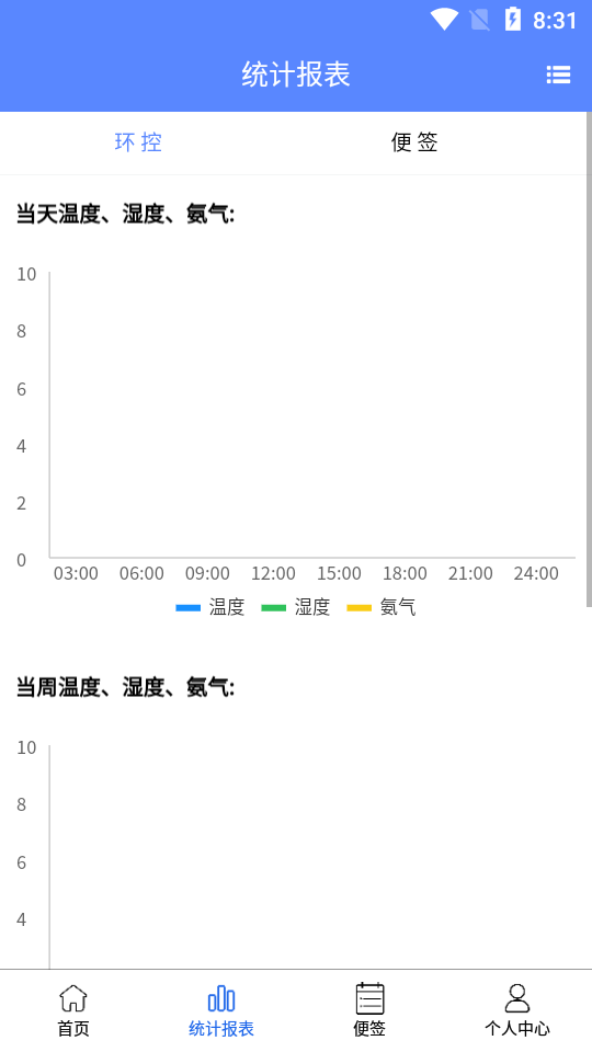 养殖便签官方最新版图1