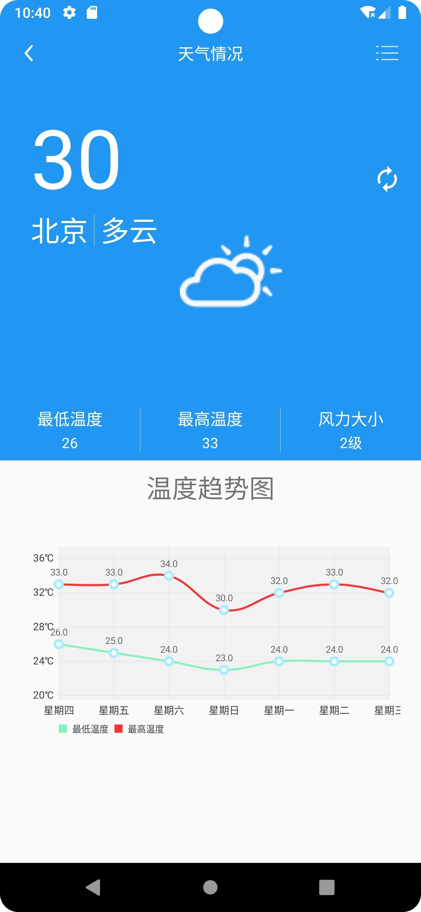 快的递免费版图1