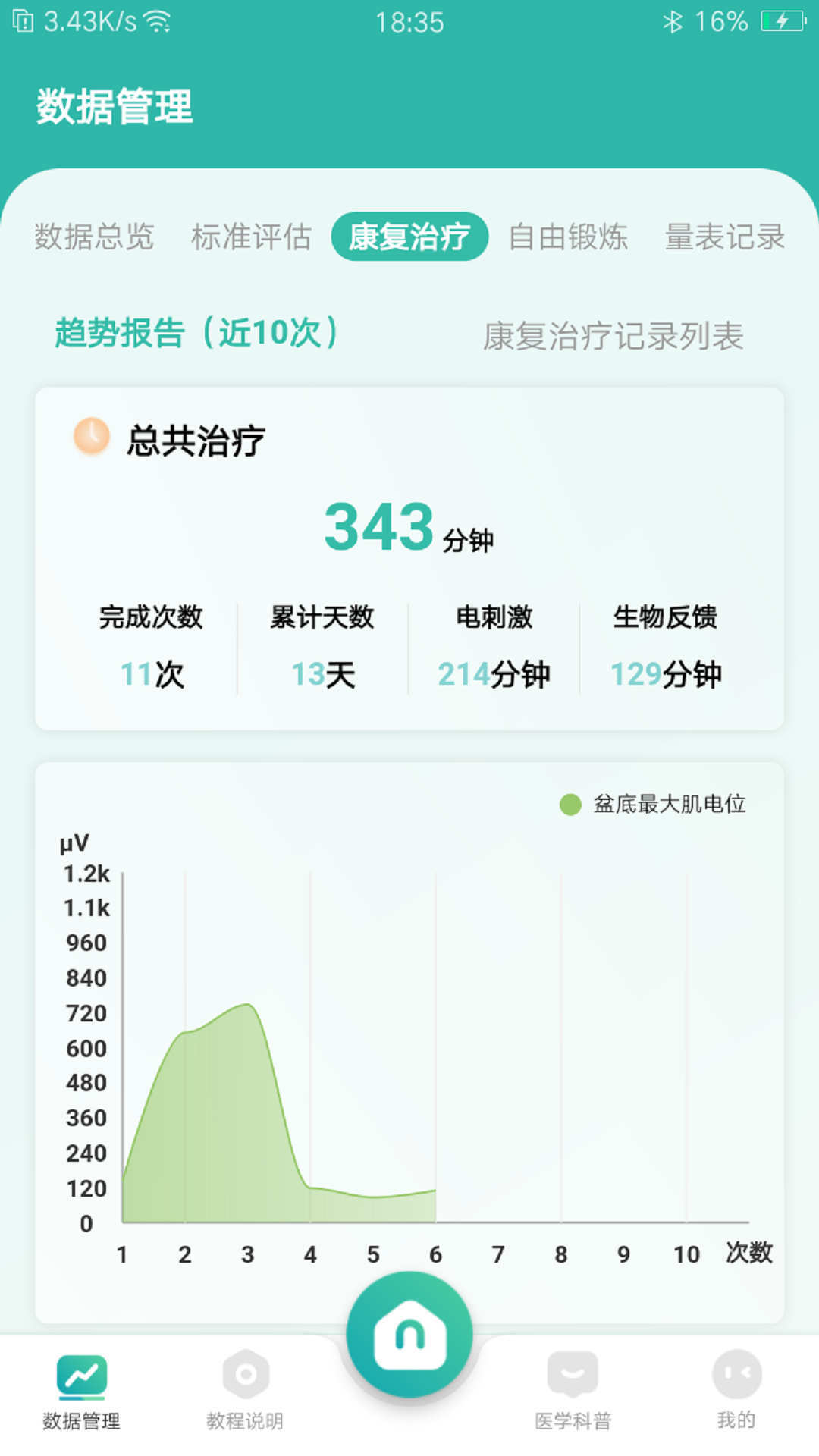 和睿盆底康复直装版图2