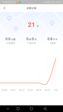 全民悦记步无广告版图3