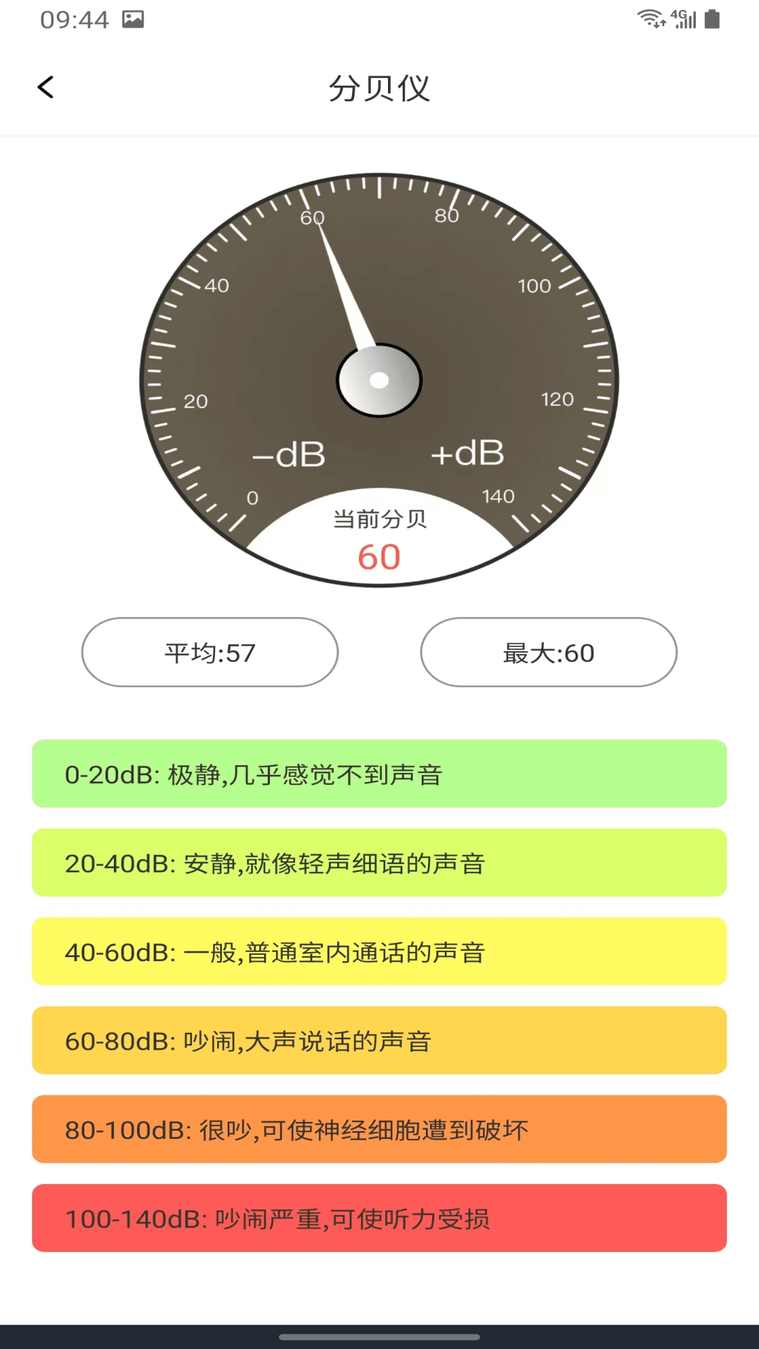 精准测距仪大师免费原版图3