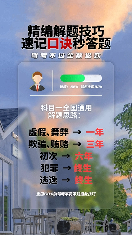 驾考百分百手机最新版图3