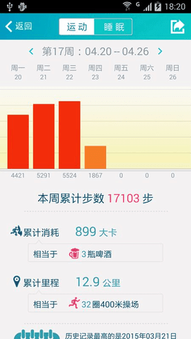 乐跑手环手机版图1