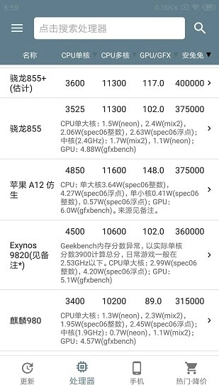 性能排行2026无广告版图3