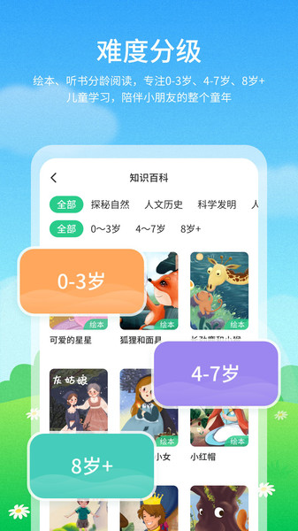 泡泡儿童绘本故事直装版图1