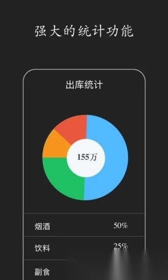 百草仓库库存管理图1