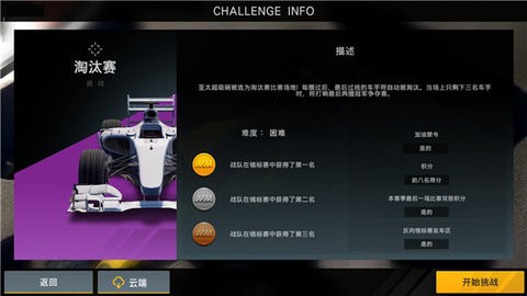 赛车经理2游戏图3