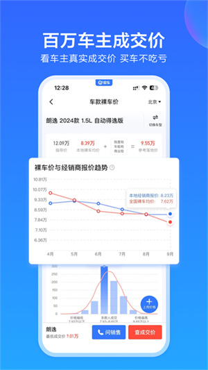 易车网图2