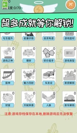创业我最强无广告版图2