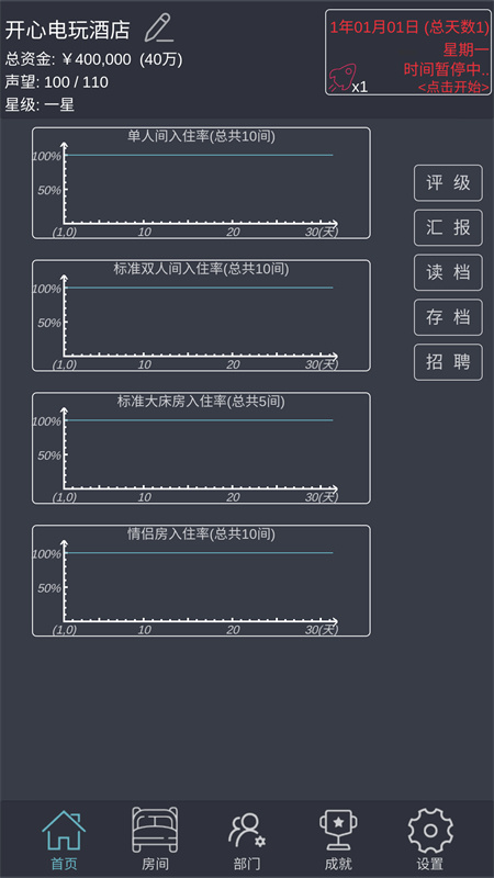 模拟酒店直装游戏版图3