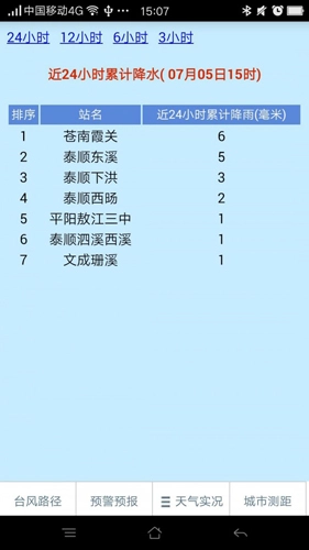温州台风网安卓免费版图1