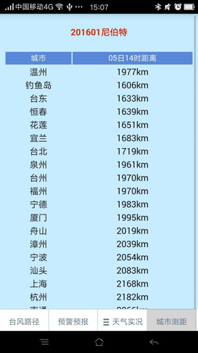 温州台风网安卓免费版图3