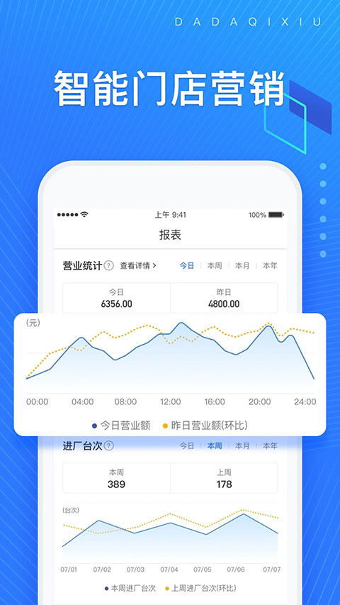 大大汽修手机版图3