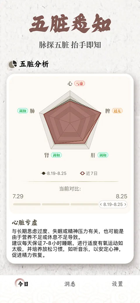 把脉MaiWatch最新版图1