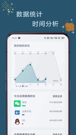 远离戒瘾通用版图4
