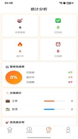 里程碑软件手机最新版图3