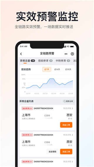 申通快递直装版图2
