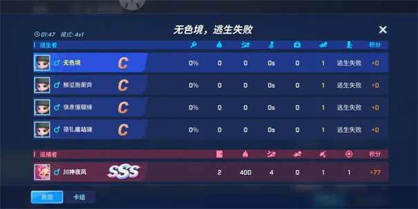 逃跑吧少年全满级版图1