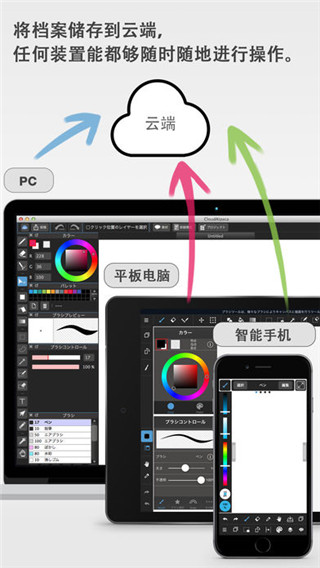 MediBangPaint直装版图1