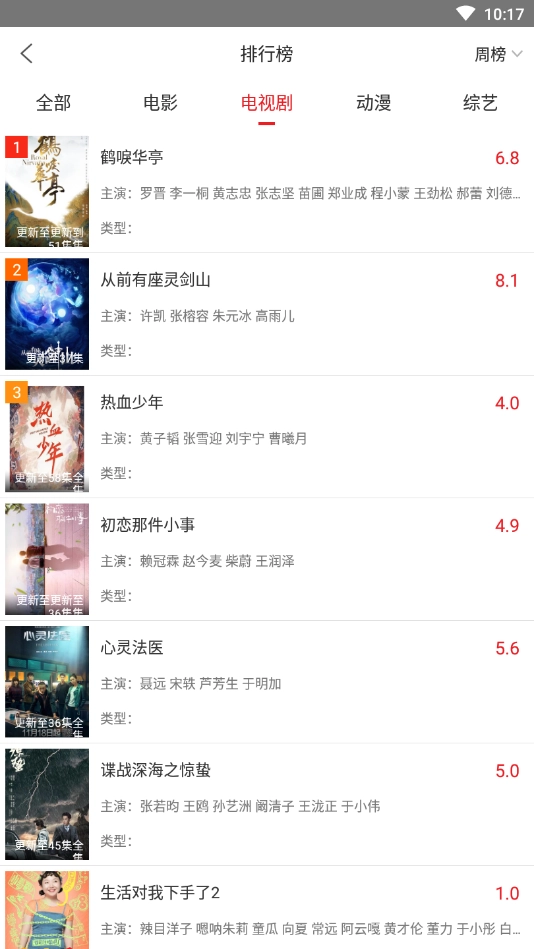 28影视大全免费原版图2