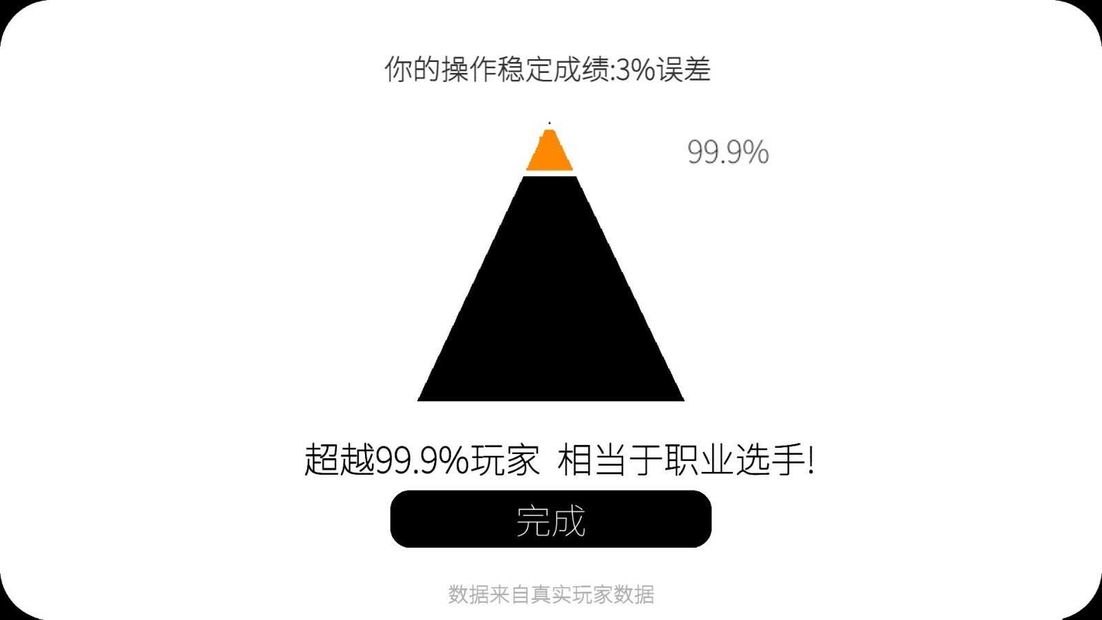 我的电竞天赋图1