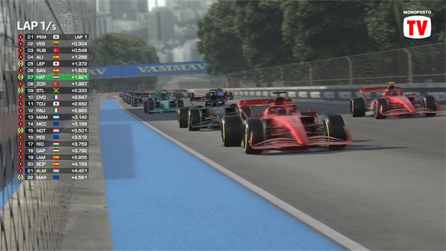 F1方程式图2