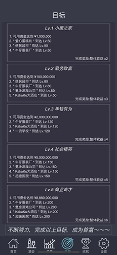 挂机当富豪游戏完整版图5