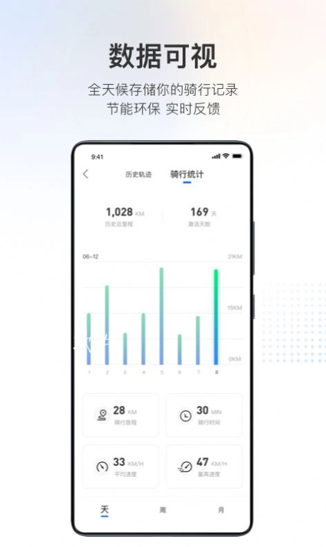 派电出行官方版图3