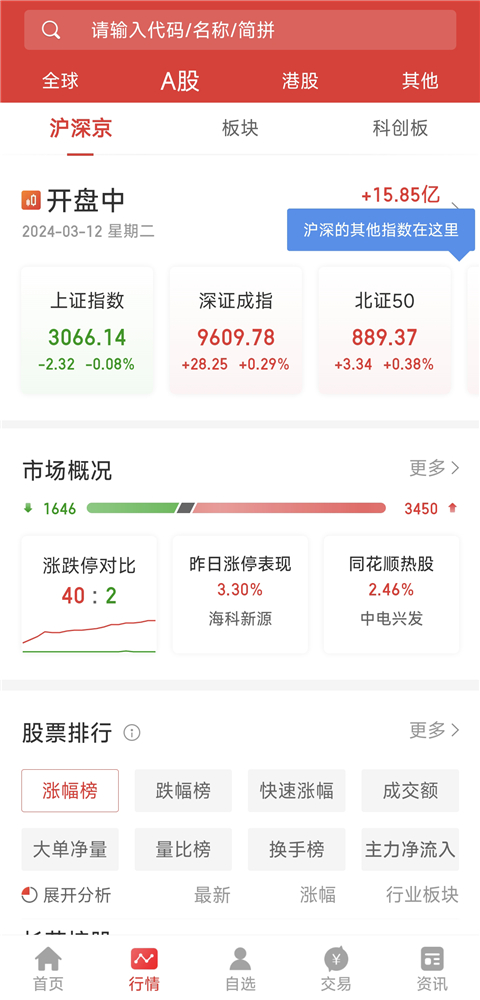 宏牛图2