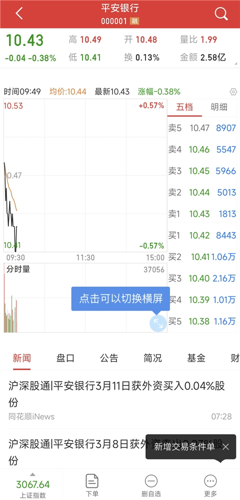 宏牛图3