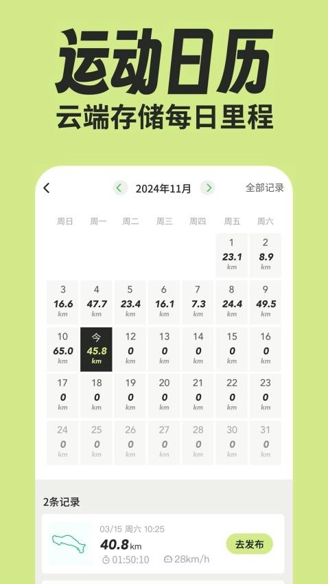绿狮码表图2