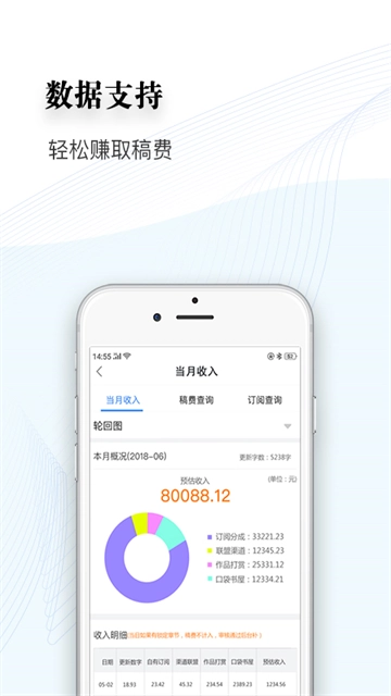 逐浪作家助手图2
