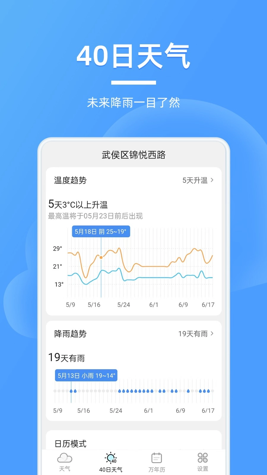 全能天气预报官方正版图2