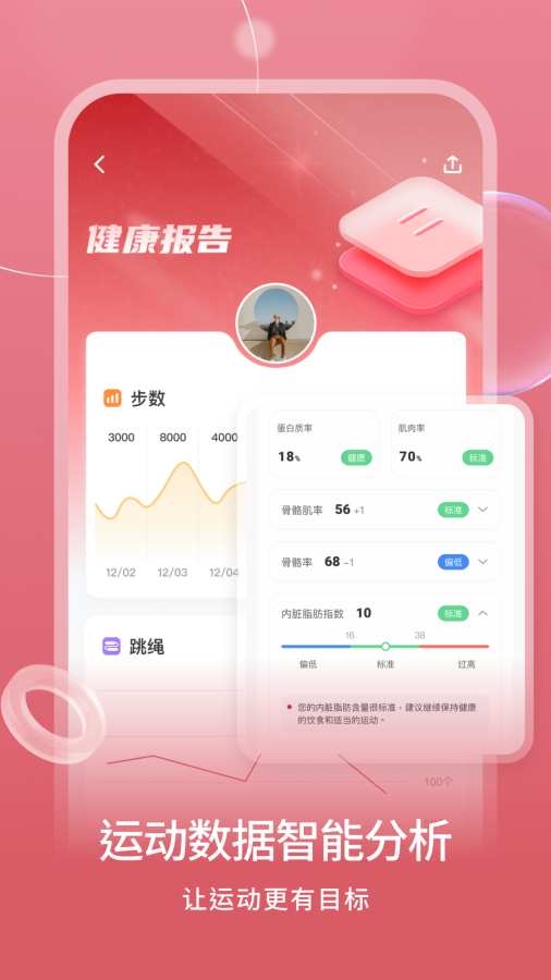 倍益康 图2