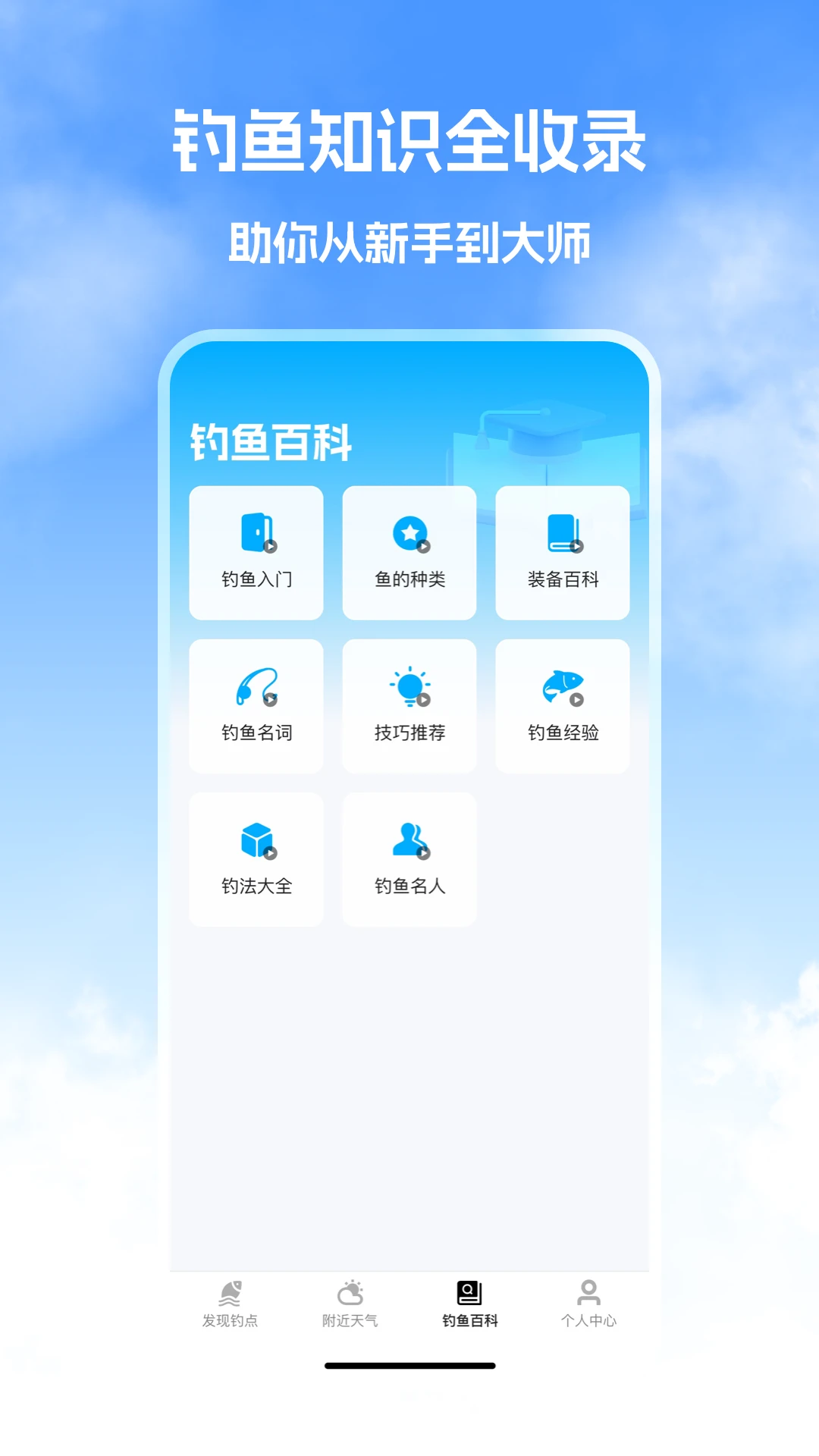 钓鱼帮2026版图3
