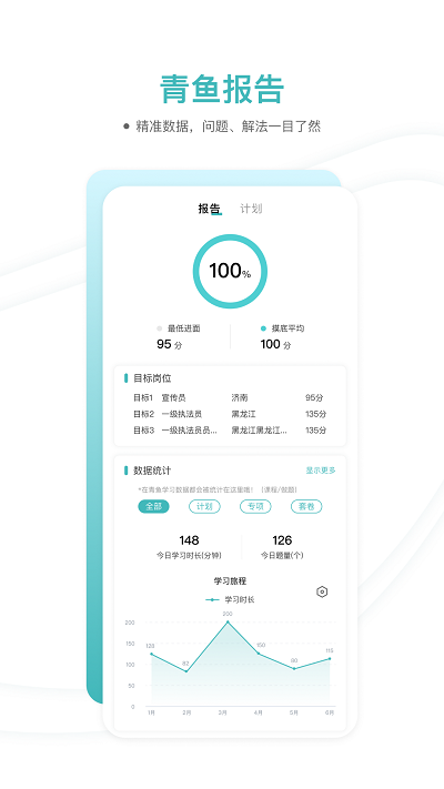 青鱼未来手机版图1