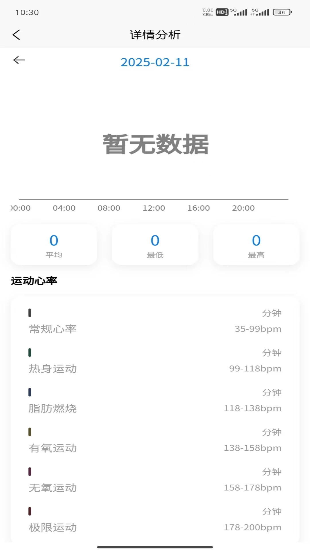 达科慧医图1